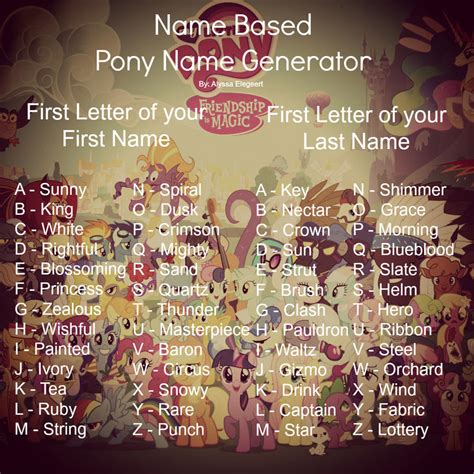 The My Little Pony Name Generator is a fun and creative tool that allows you to generate unique names for your own custom pony characters. Simply input your favorite colors, activities, and personality traits, and the generator will come up with adorable and whimsical names perfect for any pony in the magical world of Equestria. Whether you're ... 